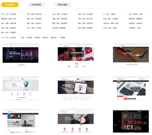 網站品牌建設報價指南 廠家如何選擇與投入