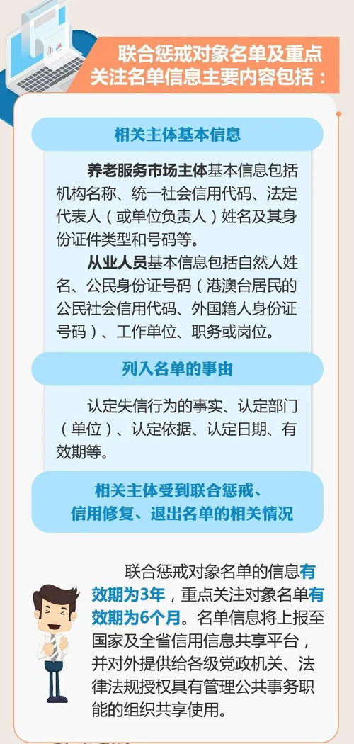圖解 一圖帶您了解江蘇養(yǎng)老服務市場黑名單制度與技術(shù)成果轉(zhuǎn)讓